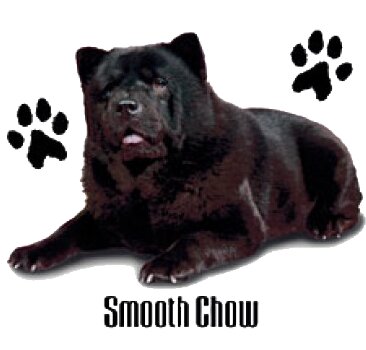 Smooth Chow
