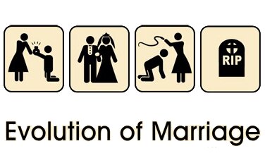 Marriage Evolution