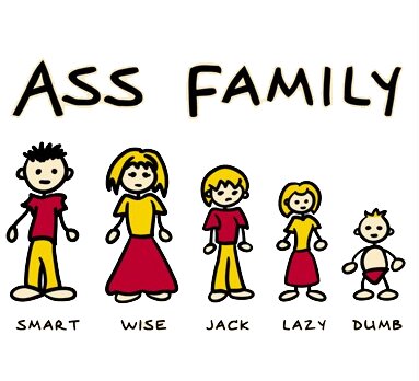 A** Family